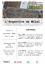 L'Argentine de Javier Milei