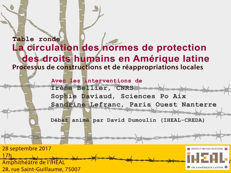 La circulation des normes de protection des droits humains en Amérique latine. Processus de constructions et de réappropriations locales